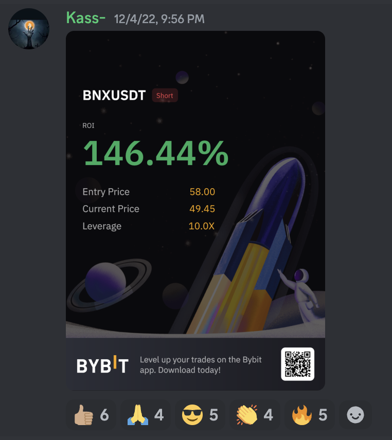 Student trade result โ 146.44% ROI