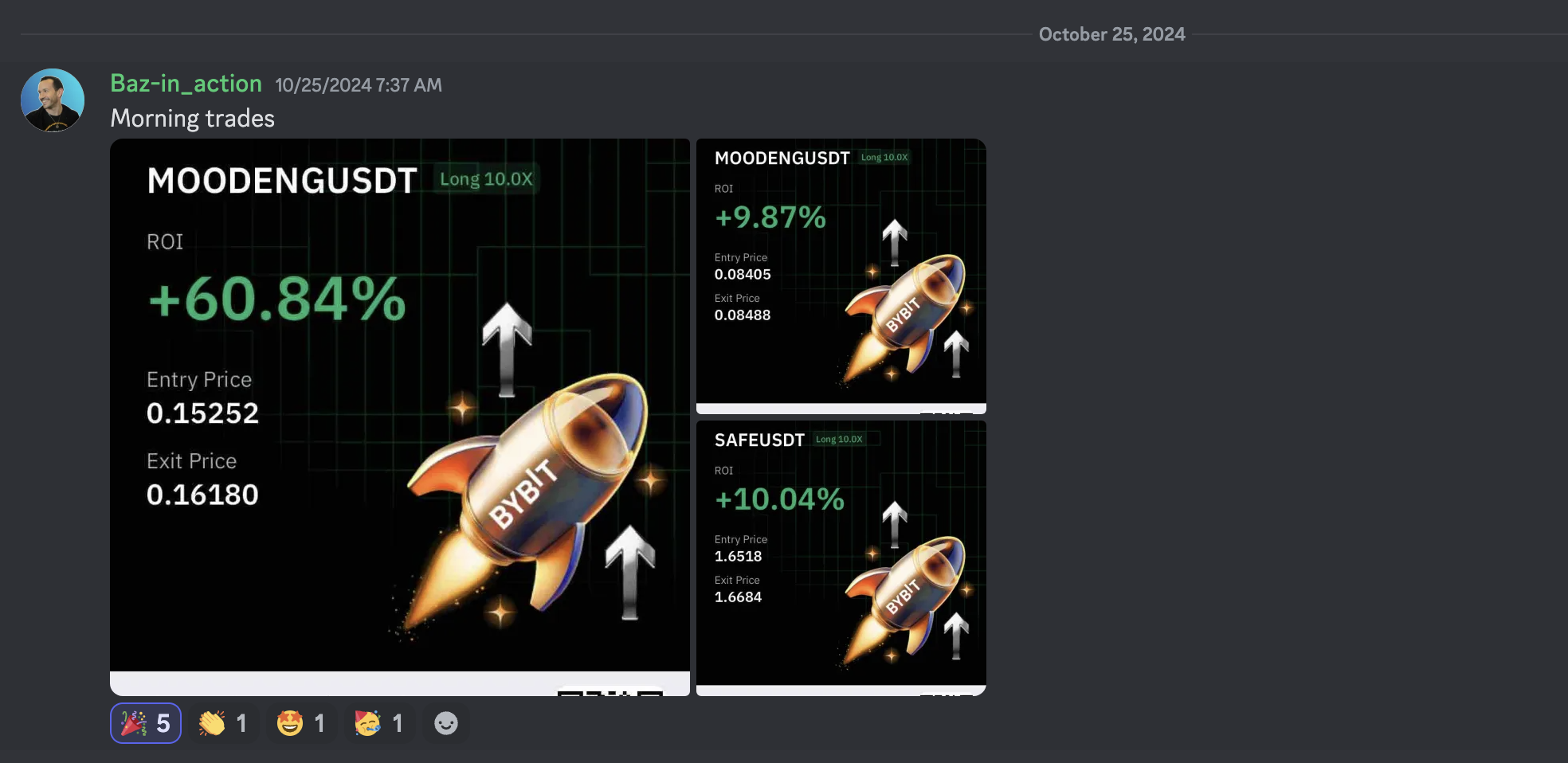 Student trade result โ +60.84% ROI
